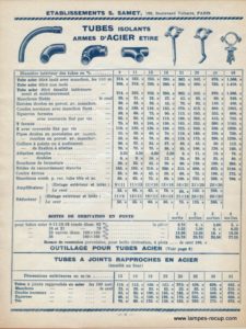 Catalogue matériel électrique Ets SAMET Mai 1935