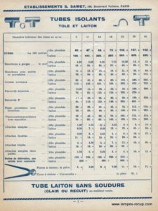 Catalogue matériel électrique Ets SAMET Mai 1935